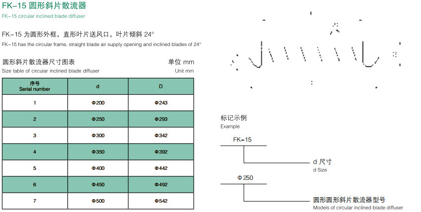 圆形斜片散流器.png