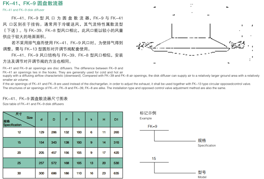 圆盘散流器.png