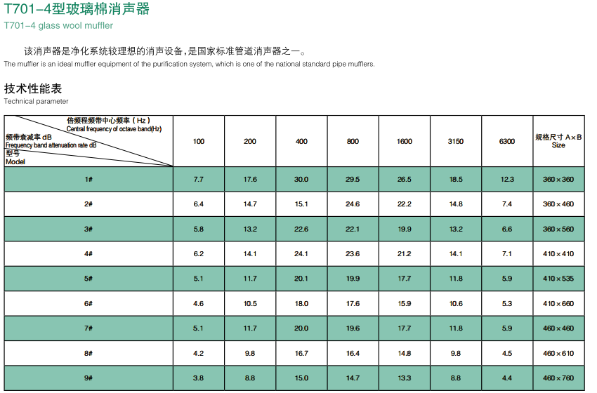 玻璃棉消声器.png