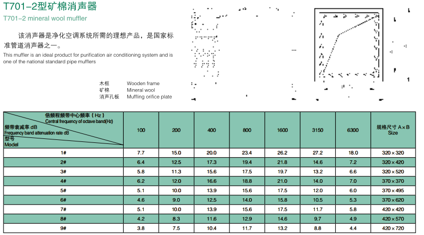 矿棉消声器.png