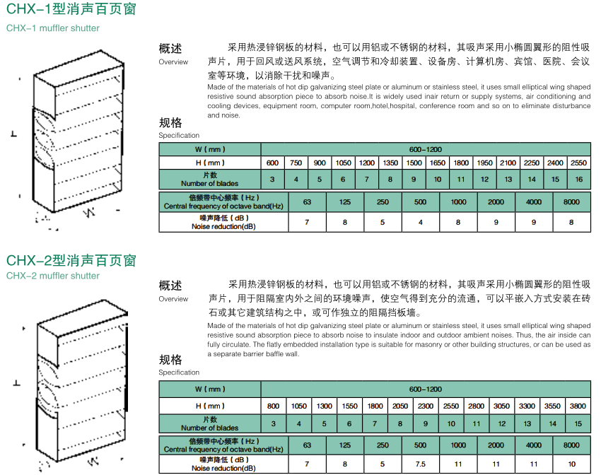 消声百叶窗.png