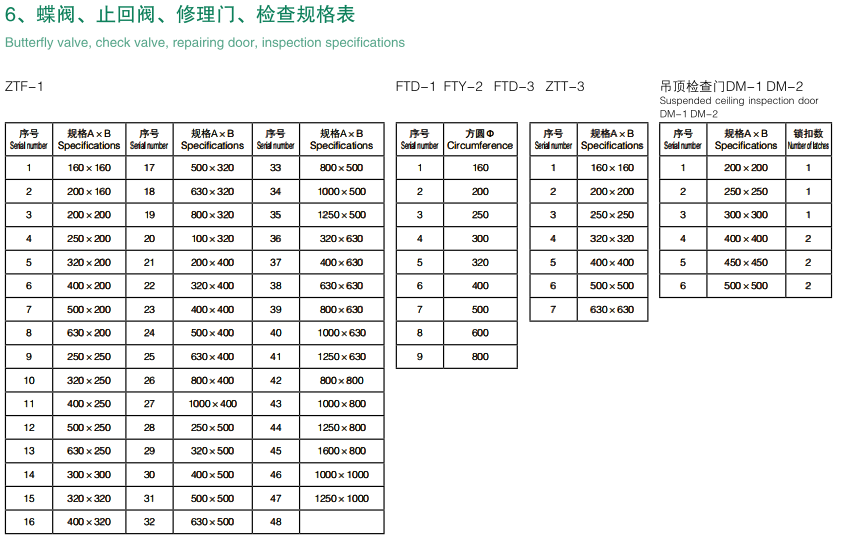 其它风阀 (6).png