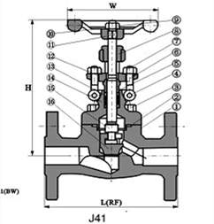 J41Y锻钢法兰截止阀(图1)