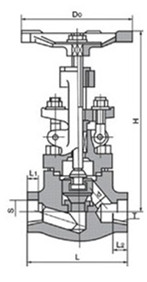J61H锻钢焊接截止阀(图1)