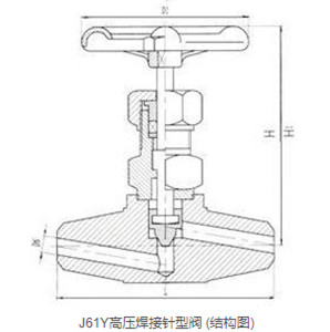 高压焊接针型阀(图1)