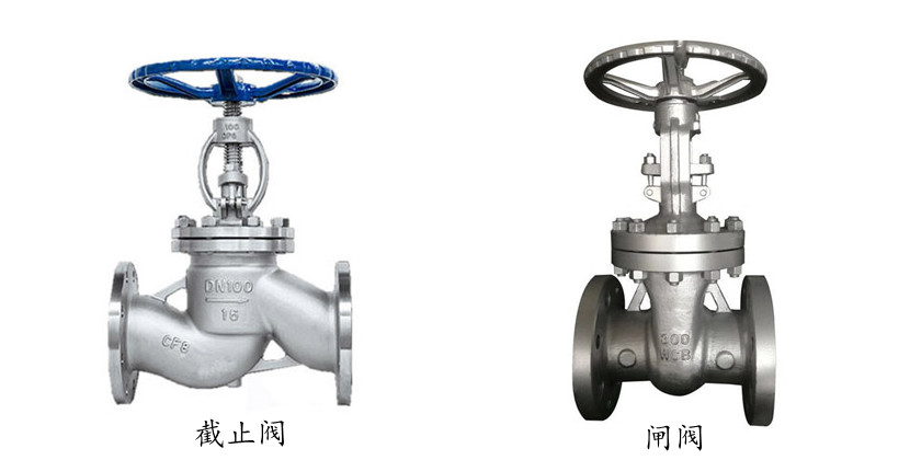 截止阀与闸阀的区别(图1)